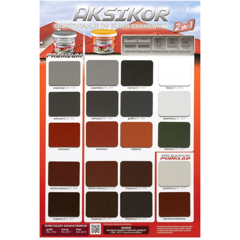 AKSIKOR PREMIUM wodorozcieńczalna gruntoemalia do blach dachowych